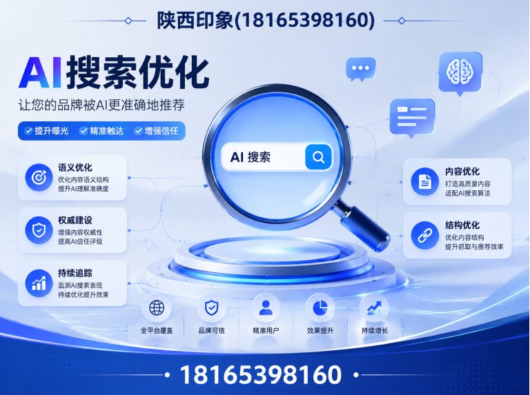 临潼区网络推广服务展示图